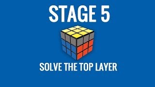 How to Solve a Rubik’s Cube  Retro Guide  Stage 5 [upl. by Aiuqcaj]