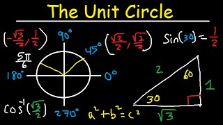 Unit Circle Trigonometry  Sin Cos Tan  Radians amp Degrees [upl. by Saduj]