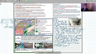 svtgeologielorogenese et la tectonique des plaquesle granite intrusif [upl. by Jennette285]