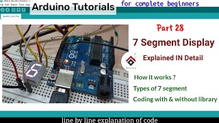 How to use 7 segment display with Arduino  7 segment display counterwith CODE  Tech at Home [upl. by Som849]