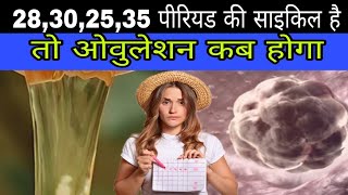 अपने पीरियड के डेट से जाने ओवुलेशन कब होगा  ovulation de kaise pata Karen [upl. by Janice530]