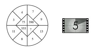 The Simplest Math Challenge No one Can solve  Easy Maths [upl. by Malinin]