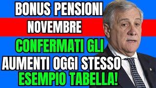 quotNovembre  Scopri le Ultime Novità sullAssegno di Inclusione e i Nuovi Controlli INPSquot 📑✨ [upl. by Morris]