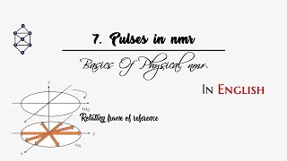 7 Pulses in NMR  Basics of Physical NMR  SSN [upl. by Ttsepmet680]