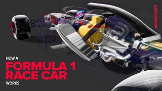 How a Formula 1 Race Car Works [upl. by Zakaria816]