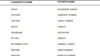 Pgi Rohtak BscNursing 1st Round PDF out🔥pgi rohtak bsc nursing counselling 2021pgi [upl. by Gunther]