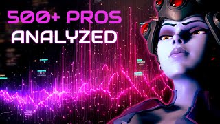 500 Pro Player Settings Analyzed Shocking Results [upl. by Eadrahc625]