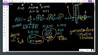 HA2 Zeros of Polynomial Functions [upl. by Cairns]