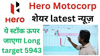 hero motocorp share latest news today  hero motocorp share news  hero motocorp share news today [upl. by Kean]