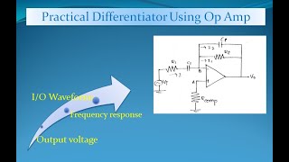 Practical differentiator Op Amp  Gain Derivation  Frequency Response uLearn EduOnline [upl. by Westerfield341]