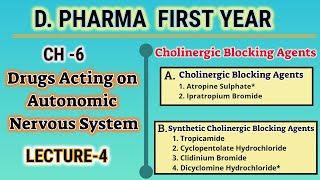 Cholinergic Blocking AgentsDrugs Acting on ANSCH6L4Pharmaceutical chemistryDPharmFirst year [upl. by Reames322]