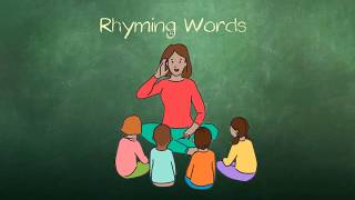 Teaching Rhyming using Thumbs Up or Thumbs Down [upl. by Eemia]