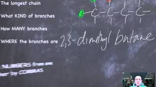 5 Structural Isomerism [upl. by Hinson]