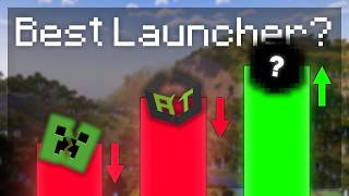 What is the BEST Minecraft Launcher [upl. by Anstice114]