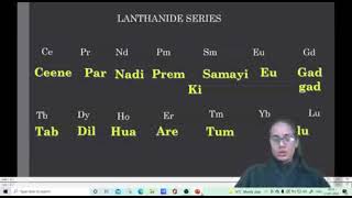 Trick to remember lanthanide series with electronic configuration [upl. by Kalmick]