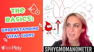 RekPlay  The Basics  Lesson 14  Understanding Vital Signs [upl. by Mera]