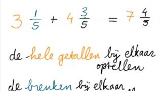 SGR rekenen met breuken 18  Gemengde breuken met gelijke noemers optellen [upl. by Hallvard]