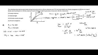 Prob1 The following observations were made during the tensile test on a 25 mm [upl. by Gniy]