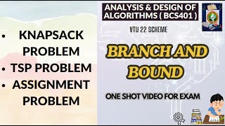 BRANCHANDBOUND Knapsack TSP ampAssignment Problem ADA BCS401 Mod5 VTU VTUPadhai daa vtubcs401 [upl. by Spohr599]