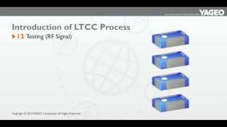 YAGEO LTCC manufacturing process [upl. by Belden941]