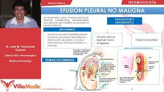 Enfermedades de la pleura Villamedic  NEUMOTÓRAX  Exudado vs Trasudado  Neumología [upl. by Berriman]