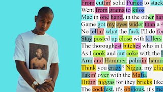 Shyne  Commission Rhyme Scheme Highlighted [upl. by Christin]