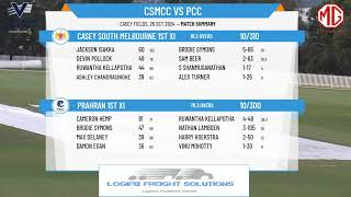 Casey South Melbourne 1st XI v Prahran 1st XI [upl. by Sabu]