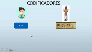 Codificadores clases y una aplicación [upl. by Spanjian]