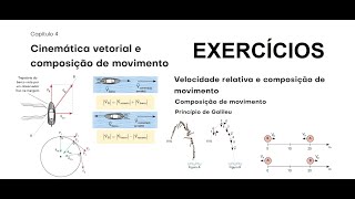 Cinemática vetorial as04 Um barco com uma velocidade de módulo V  60 ms orientado [upl. by Namwen]