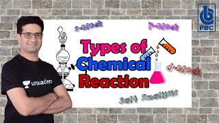 Types of Chemical Reactions  Complexation Reactions  SGSir [upl. by Feucht]