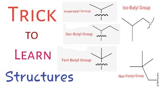 Trick to form iso sec tert butyl group from isopropyl group 😱 [upl. by Attem]