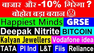 बाजार और 10 गिरेगा बोहोत बड़ा बयान🔴 Happiest Minds🔴GRSE🔴Kalyan Jewellers🔴Vodafone🔴Fiis Diis🔴Bitcoin [upl. by Ihcehcu]