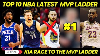 NBA Mvp Ladder 2023 top 10 [upl. by Alletsyrc]