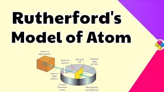 Rutherford Model of Atom  Scattering Experiment  Structure of Atom  Class 11  Science [upl. by Liddie]