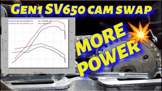 Suzuki SV650 more power Gen1 cam swap Adding Gen2 cams [upl. by O'Connell]