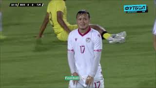 Tajikistan vs Malaysia  All Goals amp Highlights  AFC U20 Asian Cup Qualifiers 2792024 [upl. by Ziza]