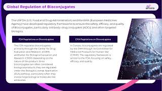 Bioconjugates Combining the Best of Biologics and Small Molecules [upl. by Notsnarc]