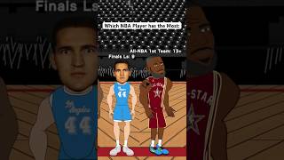 Which NBA Player has the Most Part 2 nba [upl. by Naejarual]