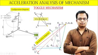 Acceleration Analysis of Toggle Mechanism [upl. by Anyah]