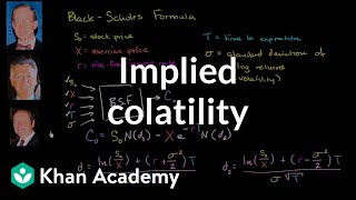 Implied volatility  Finance amp Capital Markets  Khan Academy [upl. by Malinda]