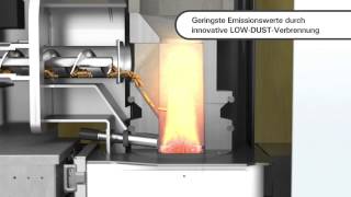 High Tech PelletsHeizkessel quotVitoligno 300Cquot von KÖB Viessmann [upl. by Vahe]