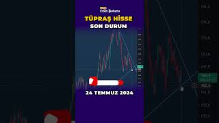 Tüpraş Hisse Teknik Analiz TUPRS shorts [upl. by Beaner]