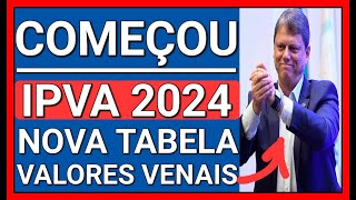 🔴IPVA 2024 URGENTE COMEÇA A APURAÇÃO TABELA DE VALOR VENAL [upl. by Mokas991]