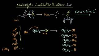 Nucleophilic substitution reactions  Haloalkanes and Haloarenes  Chemistry  Khan Academy [upl. by Middlesworth3]