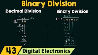 Binary Division [upl. by Donia888]