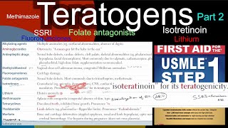 Teratogens Fluoroquinolones Folate antagonists Isotretinoin Lithium amp Methimazole in HindiUrdu [upl. by Maharva898]