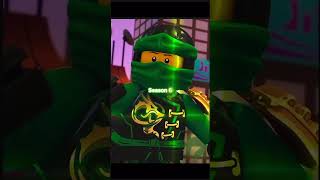 Evolution of Lloyd ninjagoedit Lloyd ninjago subscribe [upl. by Juditha593]