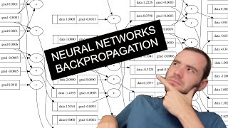 The spelledout intro to neural networks and backpropagation building micrograd [upl. by Eniortna565]