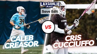 Low Scoring Battle Caleb Creasor Marquette vs Cris Cucciuffo St Bonaventure  Save Edit [upl. by Redmer]