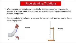 Making Salts From Acids and Alkalis GCSE Chemistry [upl. by Jimmy]